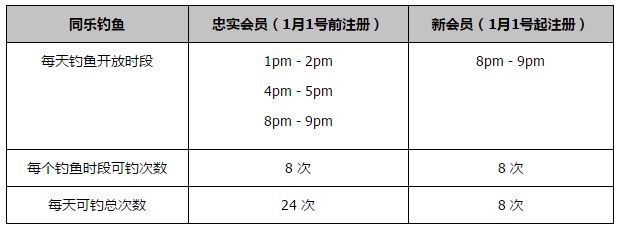 英媒talkSPORT撰文谈到了这名小将被提前召回的事宜，直言这或是澳波应对孙兴慜因亚洲杯暂时离队的举措。